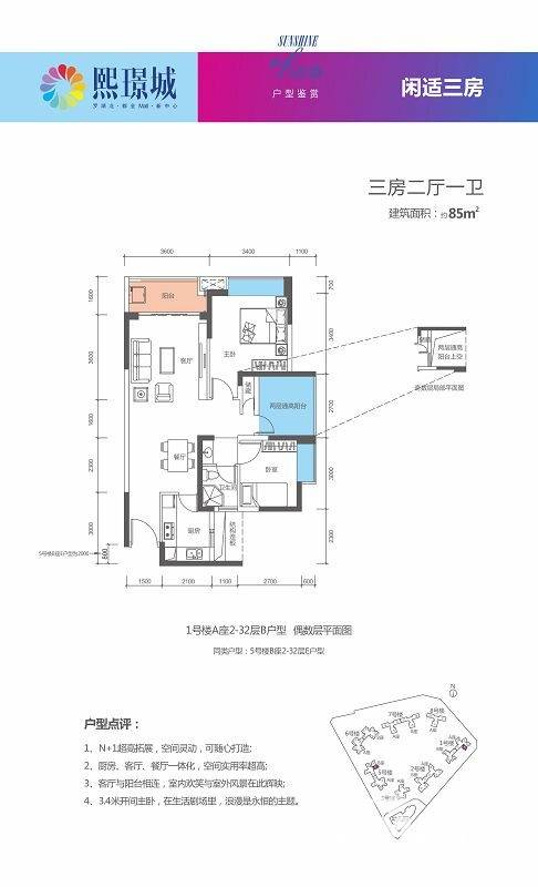 熙璟城,深圳熙璟城价格,售楼处电话,户型,业主论坛 深圳吉屋网