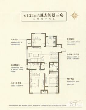 万科金域缇香户型图 三室两厅两卫 边套(二期) 121㎡