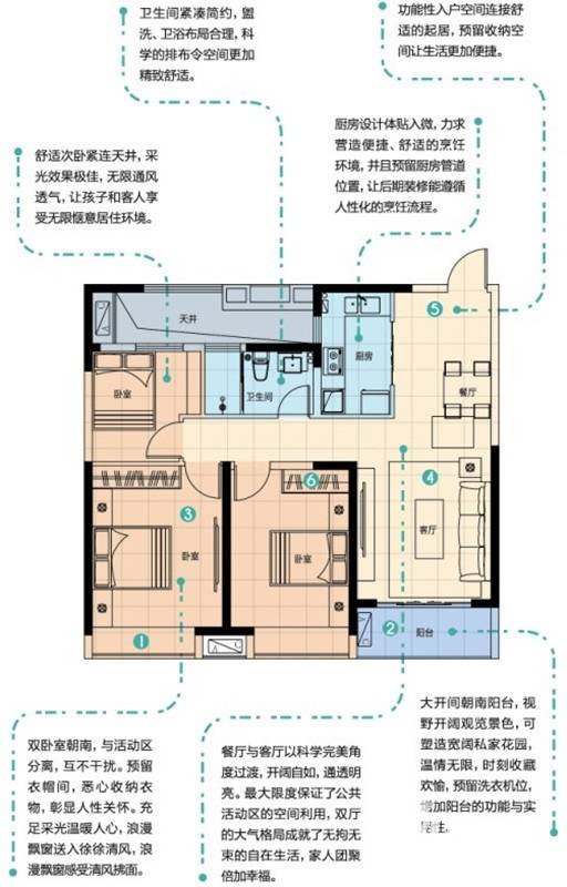 融科城户型图 b1户型95平米三室两厅一卫 95㎡