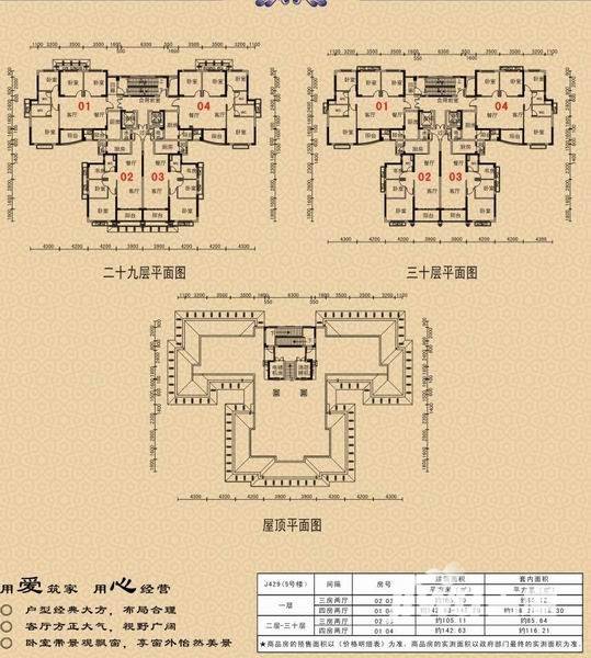 益阳碧桂园壹中心益阳碧桂园户型图 5号栋