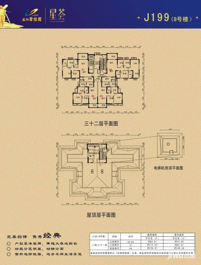 益阳碧桂园户型图 星荟j199(8号楼)户型平面图