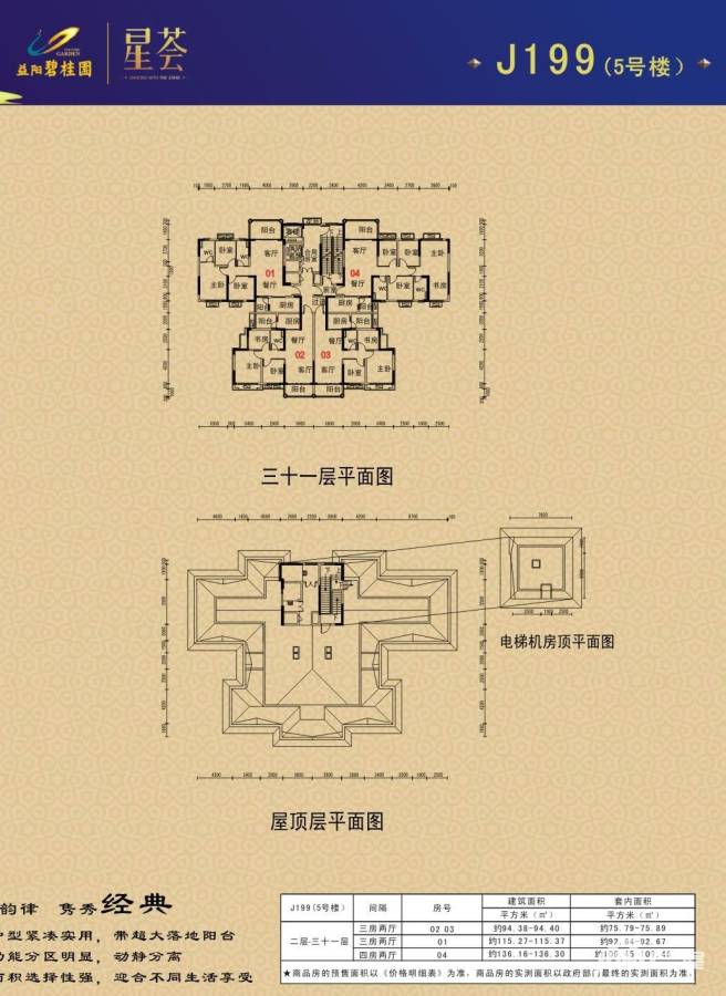 益阳碧桂园三期锦岸益阳碧桂园户型图 星荟j199(5号楼)户型平面图