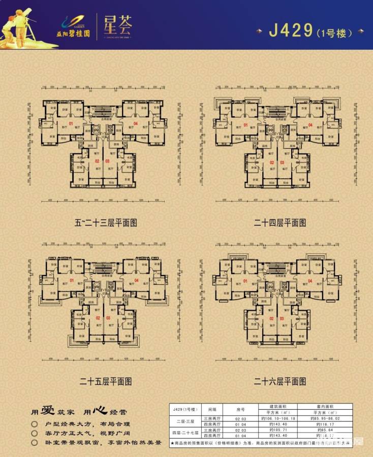 益阳碧桂园壹中心益阳碧桂园户型图 星荟户型j429(a区1号楼)平面图