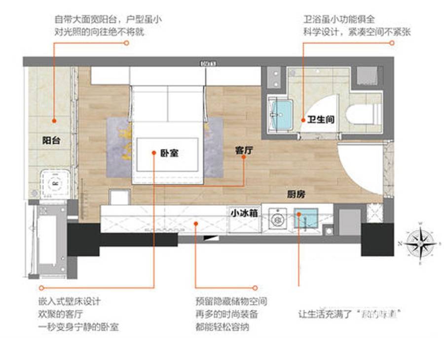 龙湖北城天街普通住宅28㎡户型图