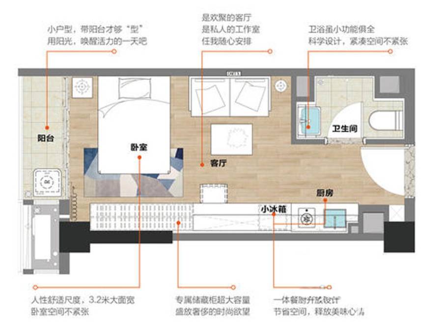 龙湖北城天街普通住宅31㎡户型图