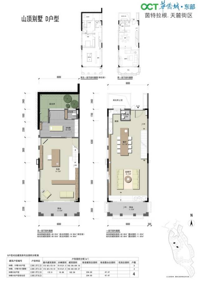 东部华侨城天麓普通住宅82.8㎡户型图