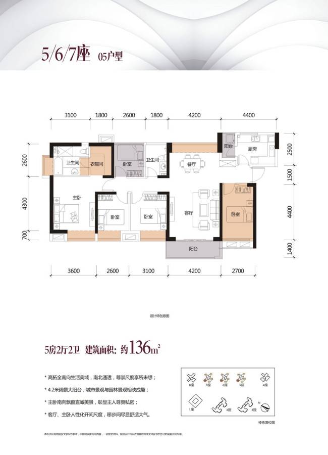 鸿荣源·壹成中心花园鸿荣源·壹城中心户型图 5/6/7座 5户型 136㎡