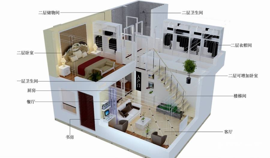 颐高上海街户型图