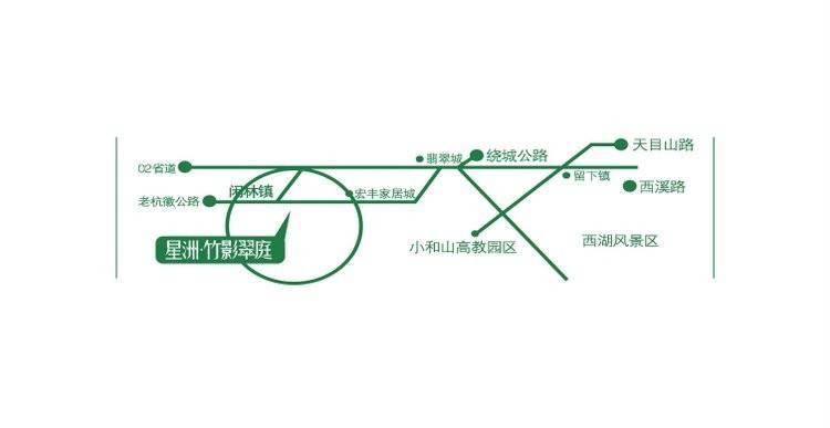 星洲竹影翠庭位置交通图1