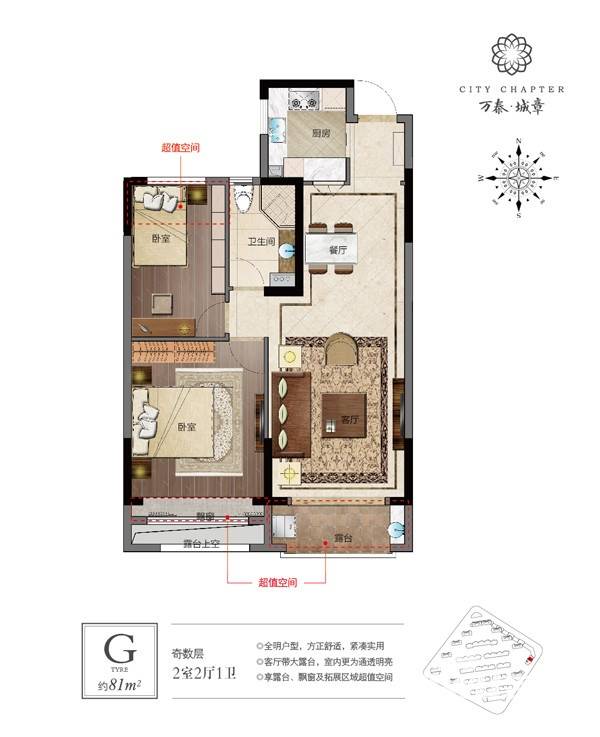 万泰城章普通住宅81㎡户型图