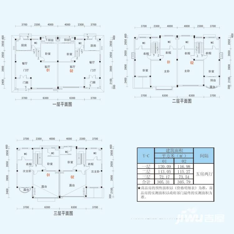 碧桂园凰城5室2厅5卫305.3㎡户型图