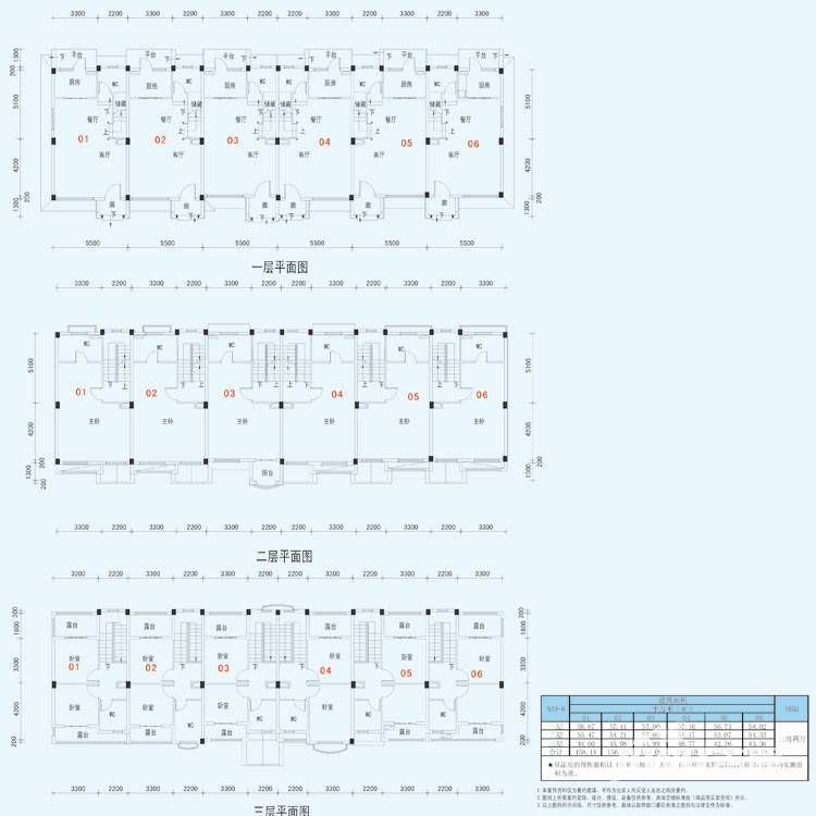 碧桂园凰城3室2厅3卫158.1㎡户型图