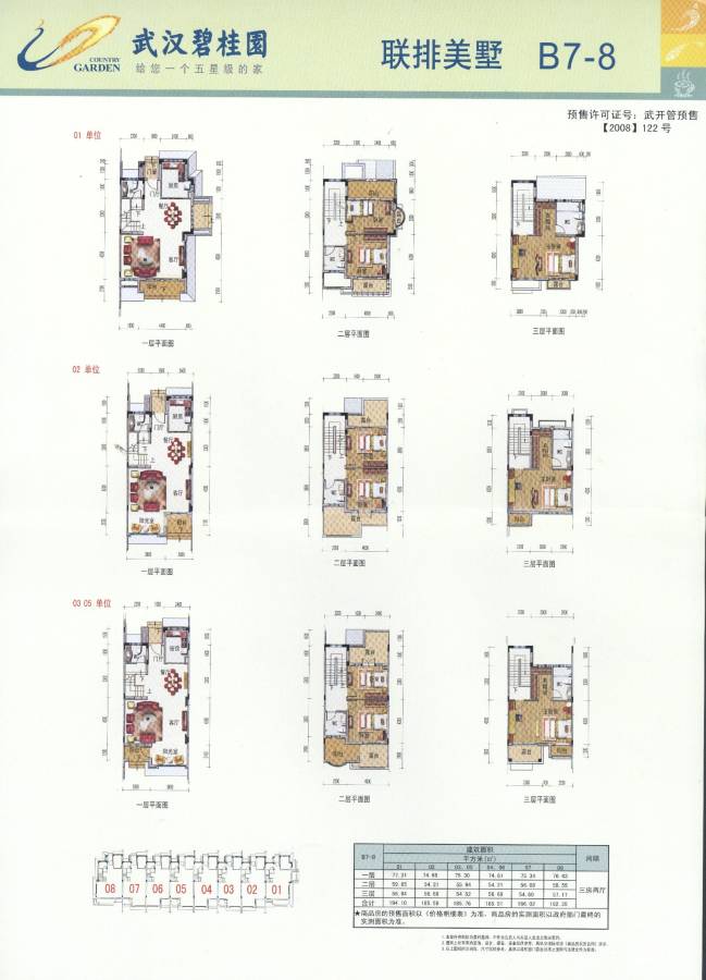 碧桂园凰城3室2厅0卫190㎡户型图