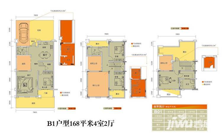 北大资源莲湖锦城普通住宅168㎡户型图