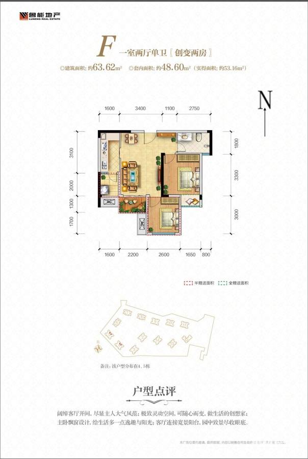 鲁能南渝星城普通住宅63.6㎡户型图