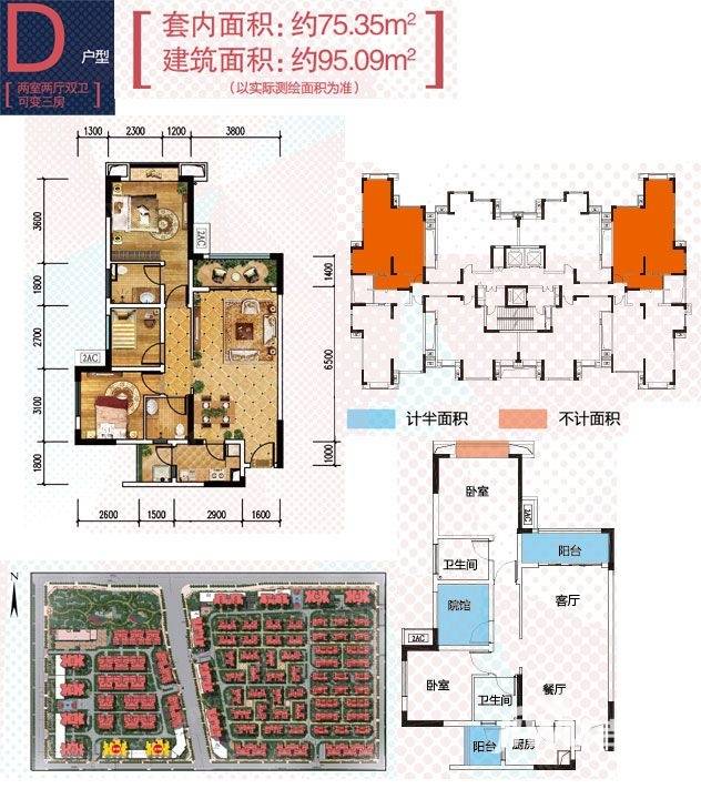 金科天宸普通住宅95.1㎡户型图