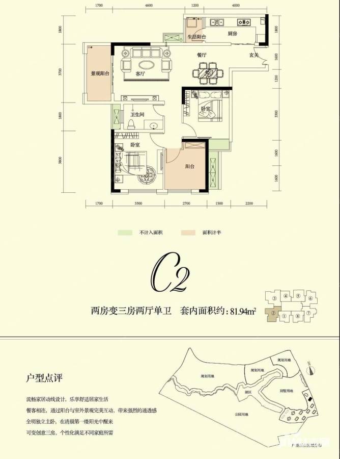 融创凡尔赛领馆普通住宅95㎡户型图