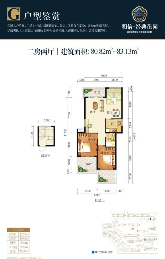 和信经典花园普通住宅83.1㎡户型图