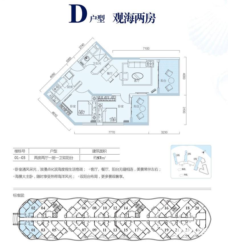 恒大海口湾普通住宅97㎡户型图