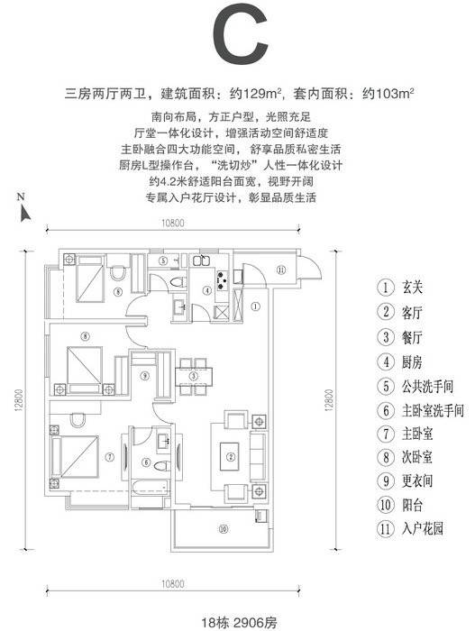 万科金域国际
                                                            3房2厅2卫
