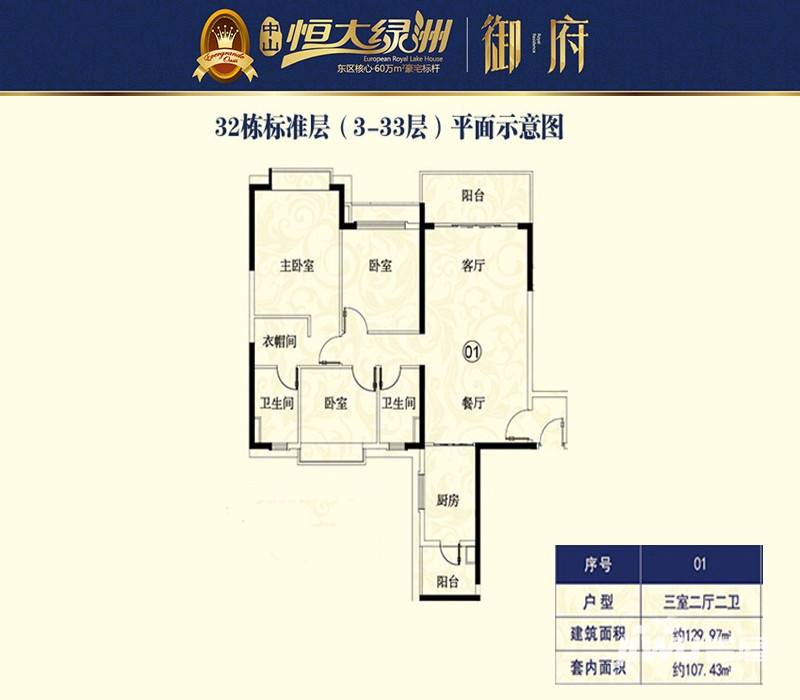 恒大绿洲3室2厅2卫130㎡户型图