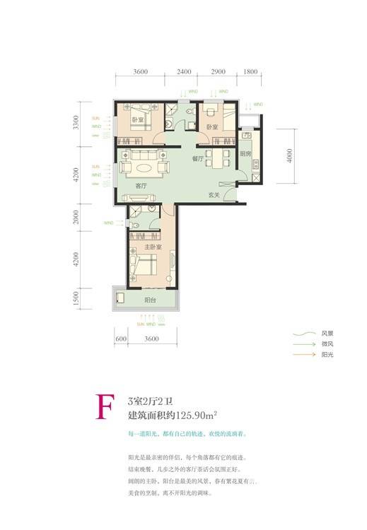 鹿泉健康城3室2厅2卫125.9㎡户型图