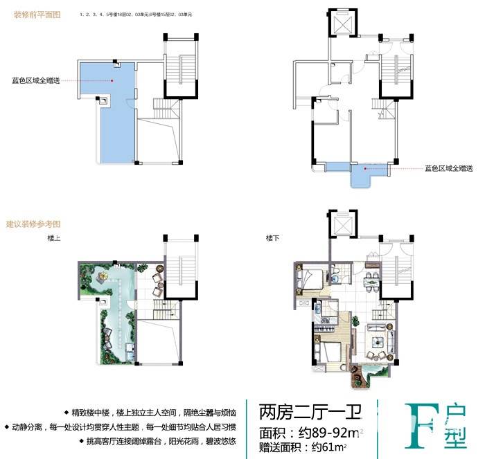 禾丰新景普通住宅92㎡户型图