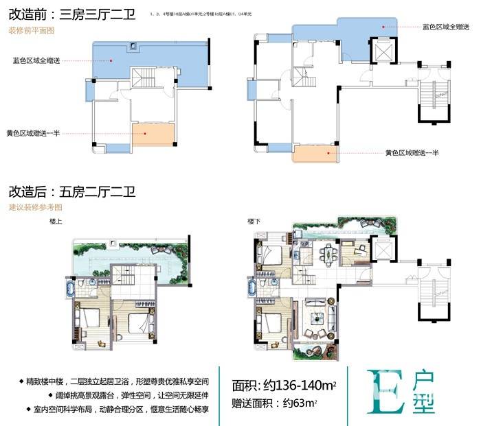 禾丰新景5室2厅2卫140㎡户型图