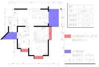 幸福魔方2期3室2厅1卫91.5㎡户型图