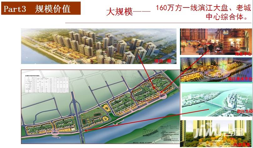 大汉资江城规划图2