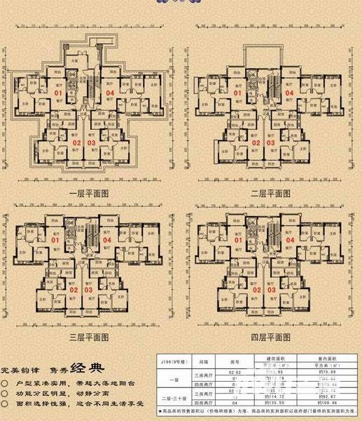 益阳碧桂园壹中心普通住宅1999㎡户型图